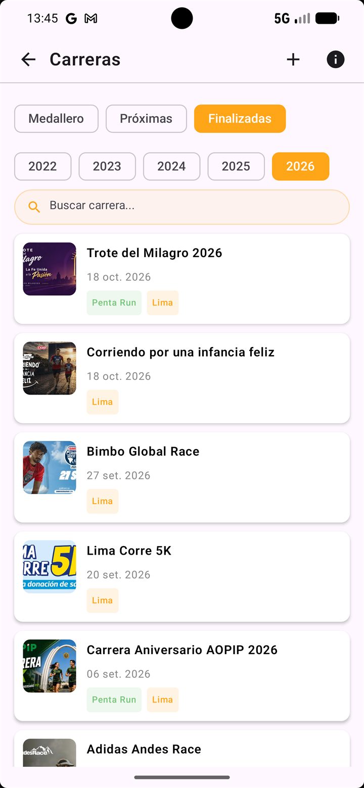 Pestaña Finalizadas con filtro por año y buscador