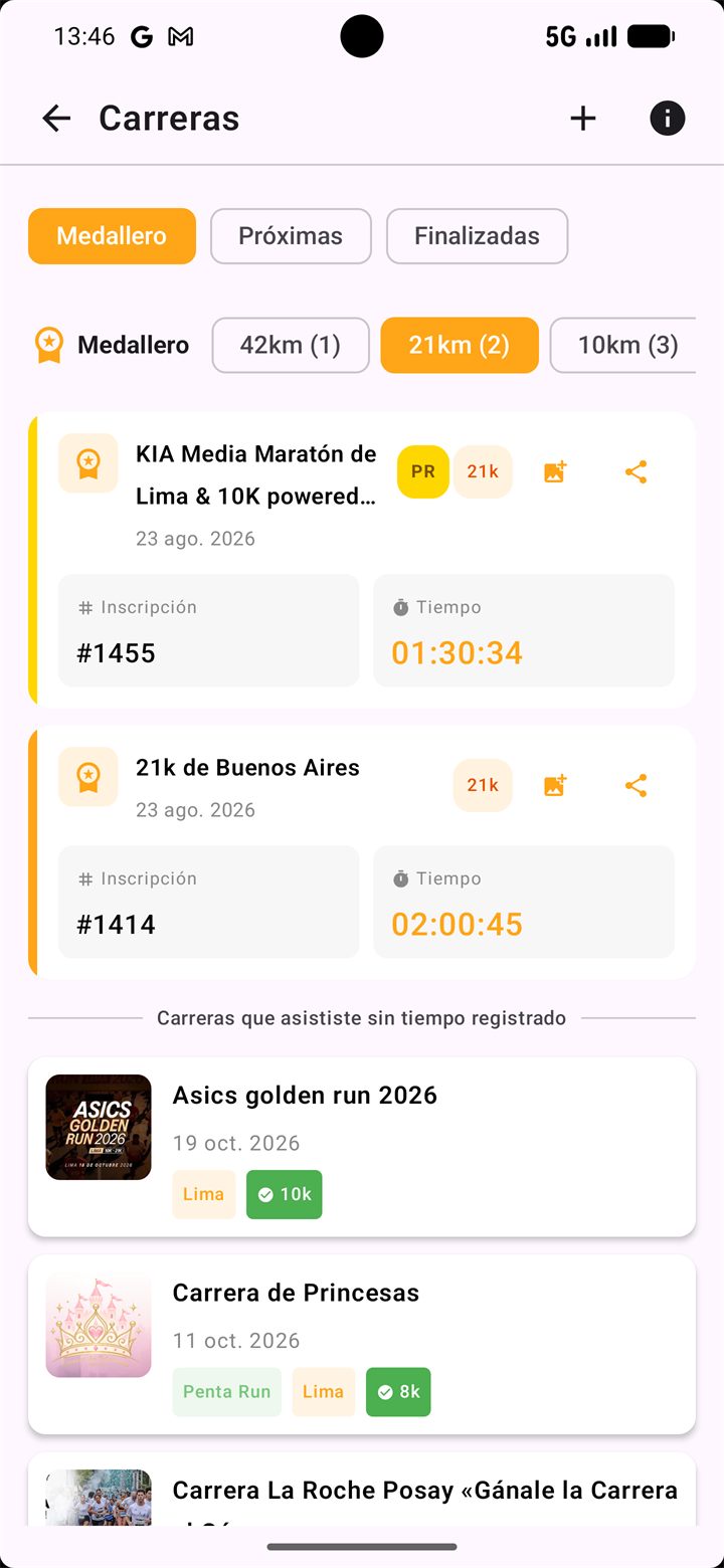 Medallero con tus carreras, tiempos y distancias