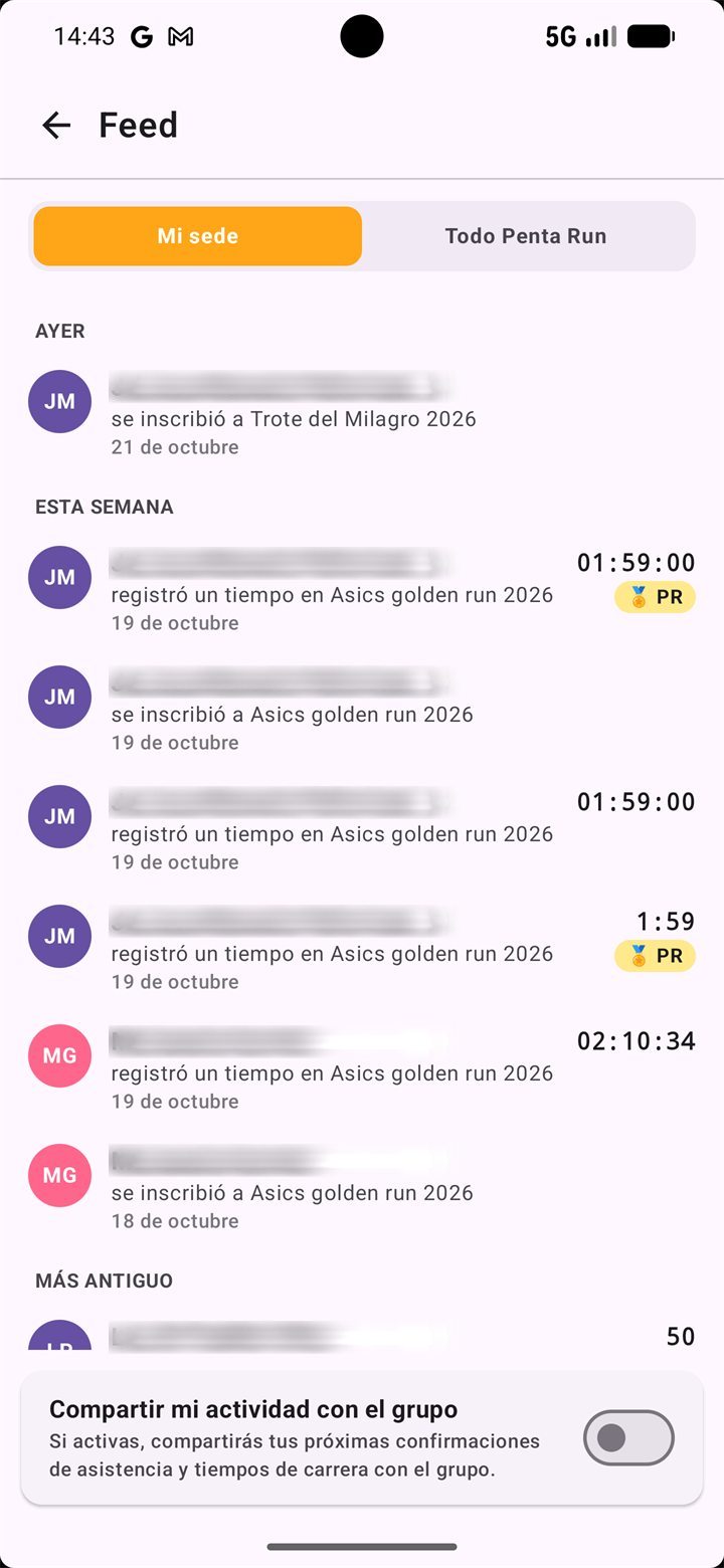 Feed con la actividad de los runners de tu sede